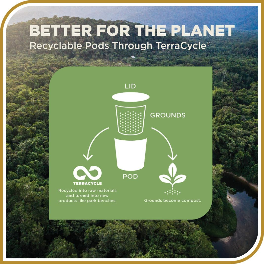 Kona Blend Coffee - 100 K-Cup Compatible Single-Serve Pods - 10% Kona - Recyclable through Terracycle - Compatible with Keurig Brewers